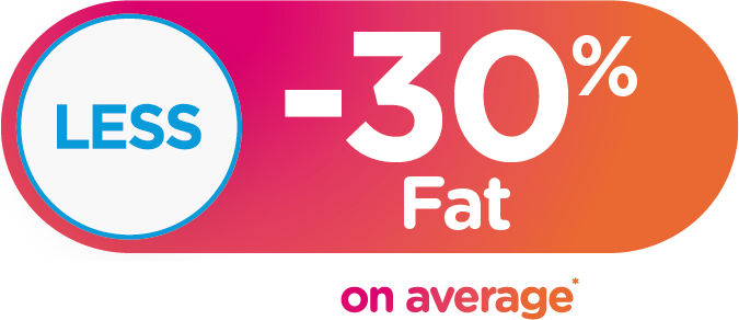 -30% Fat on average.